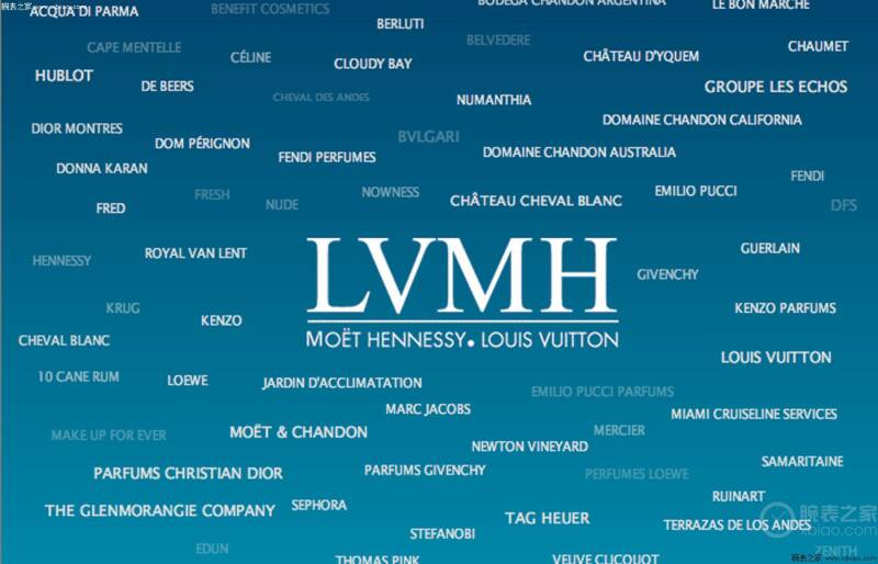 宝格丽_LVMH集团发布2019年前三季度财报 营收同比增长16％