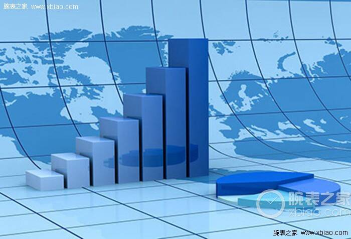 2016年4月瑞士钟表出口额同比下降11.1%