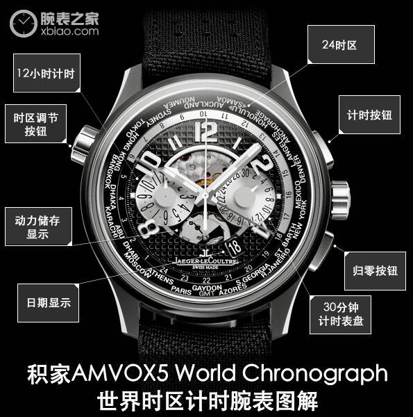 积家原创_品鉴积家AMVOX5 World Chronograph世界时区计时腕表